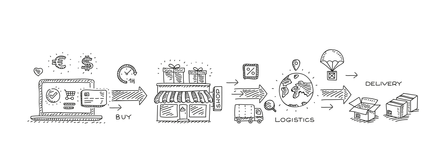 02 solutions bloc7 1820x610